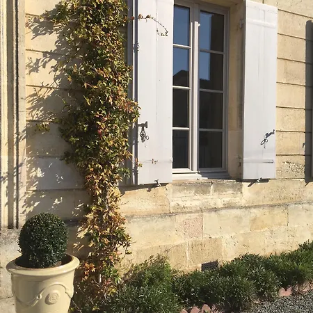 Clos 1906 Отель типа 